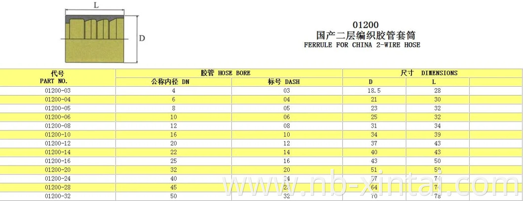 High Quality 01200 Hydraulic Hose Yellow or Slivery Carbon Steel Water Ferrule